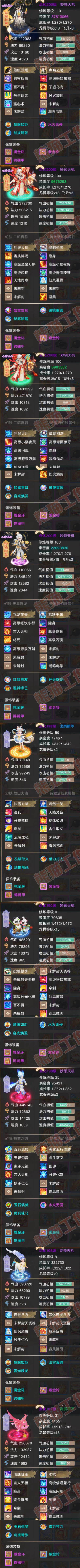 F7102大话西游账号详情图5 F7102大话西游账号详情图5