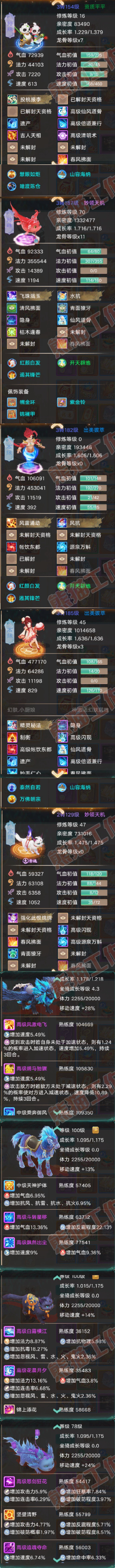 26322大话西游账号详情图6 26322大话西游账号详情图6