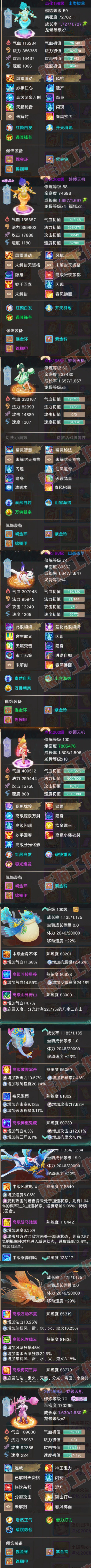 93537大话西游账号详情图6