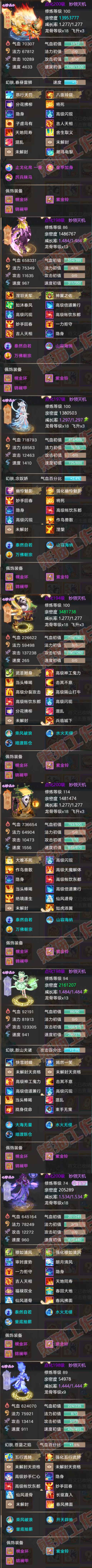 76825大话西游账号详情图7