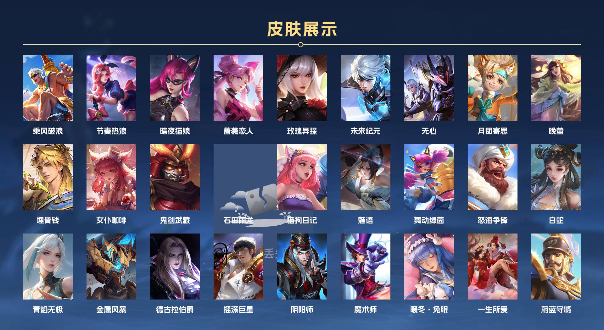 WZ3268759王者荣耀账号详情图3