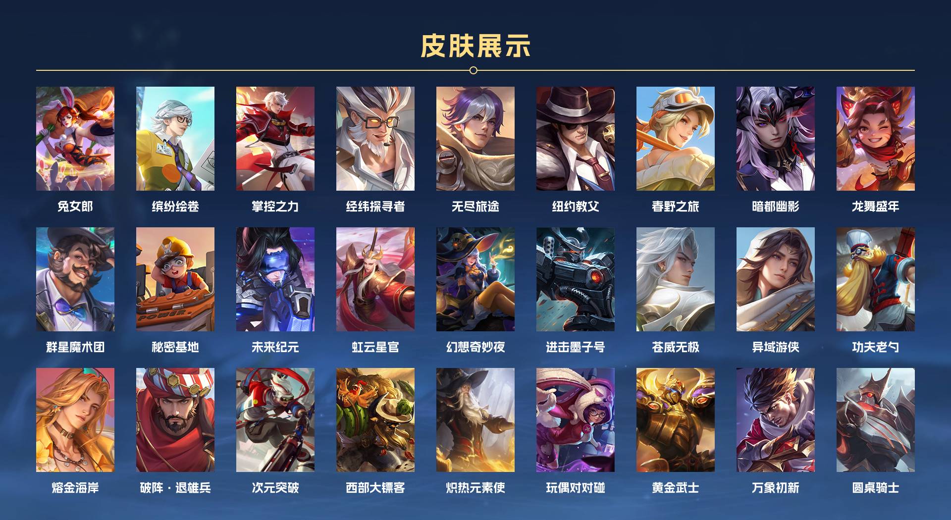 WZ3268759王者荣耀账号详情图7