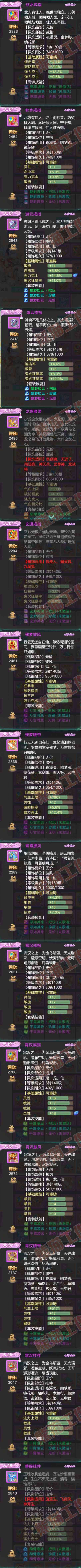 66126大话西游账号详情图4