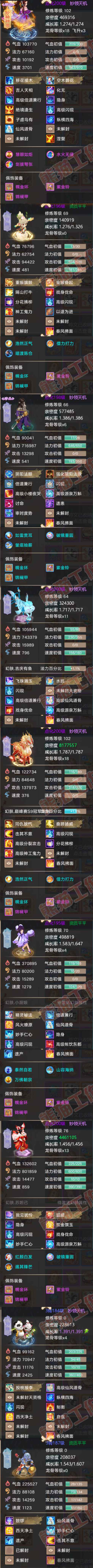 76826大话西游账号详情图5