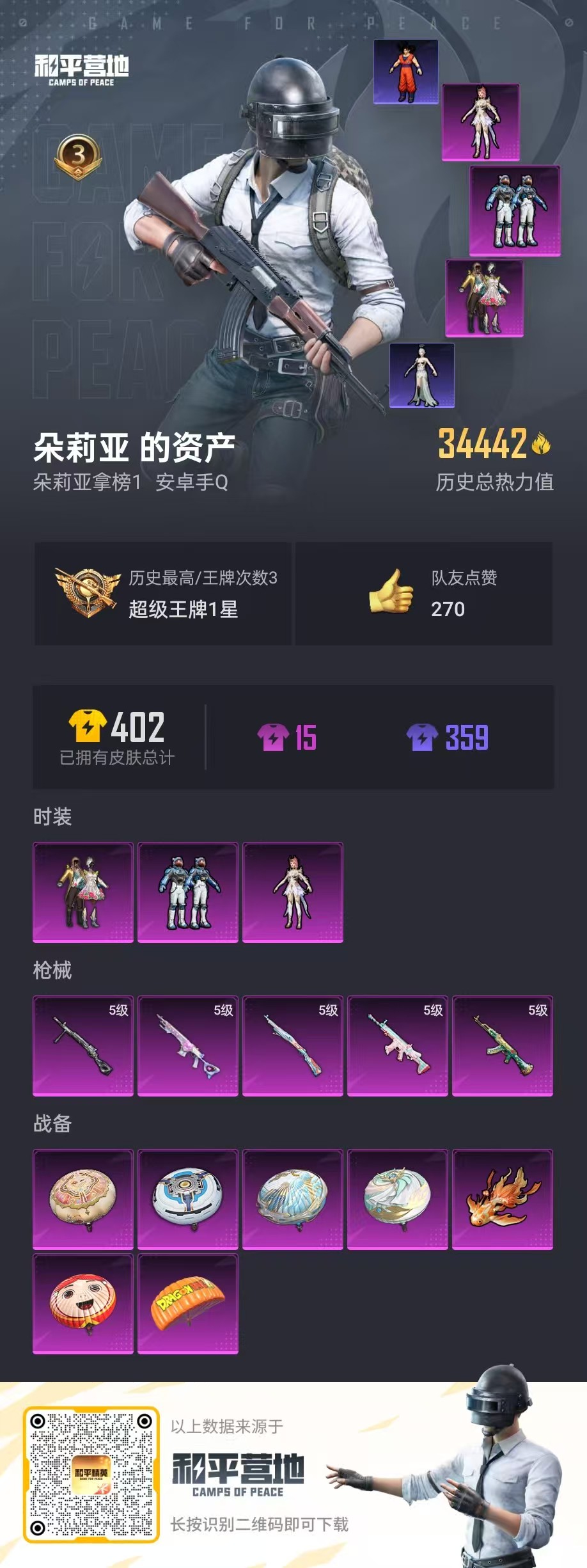 HP3325648和平精英账号详情图7 HP3325648和平精英账号详情图7