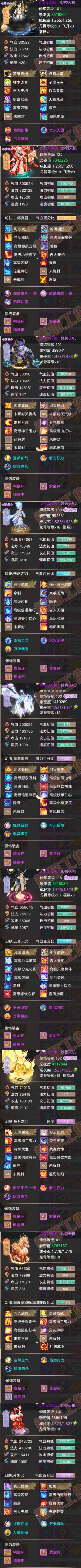 F7103大话西游账号详情图5 F7103大话西游账号详情图5