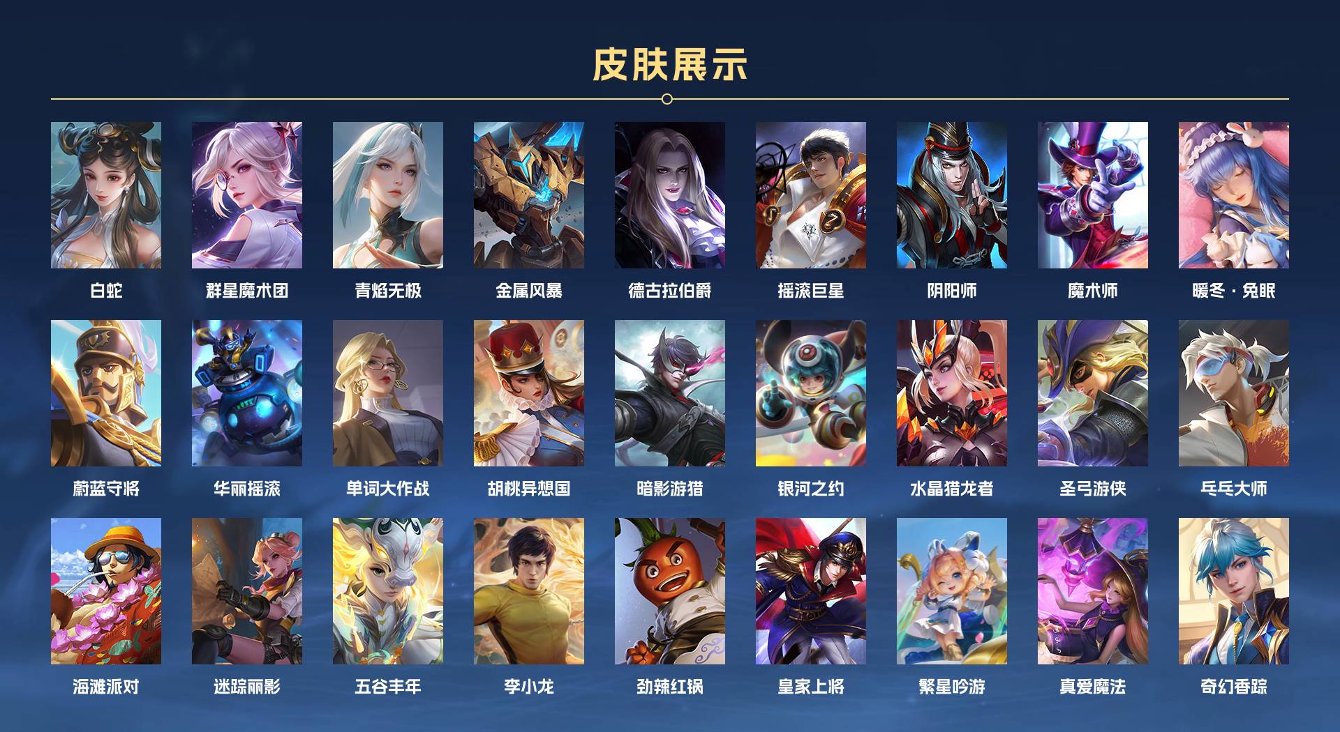WZ3269293王者荣耀账号详情图3