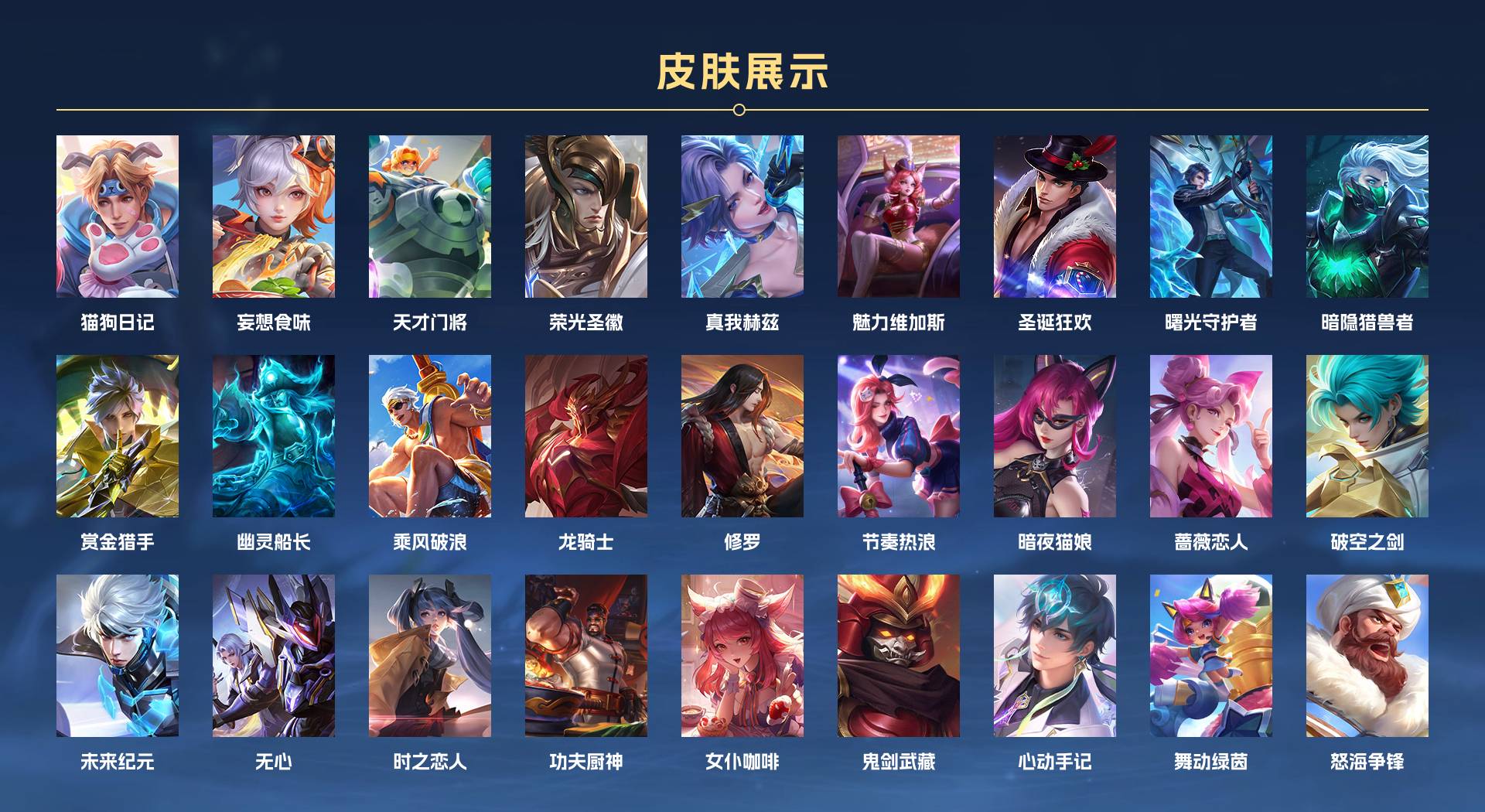 WZ3269293王者荣耀账号详情图2