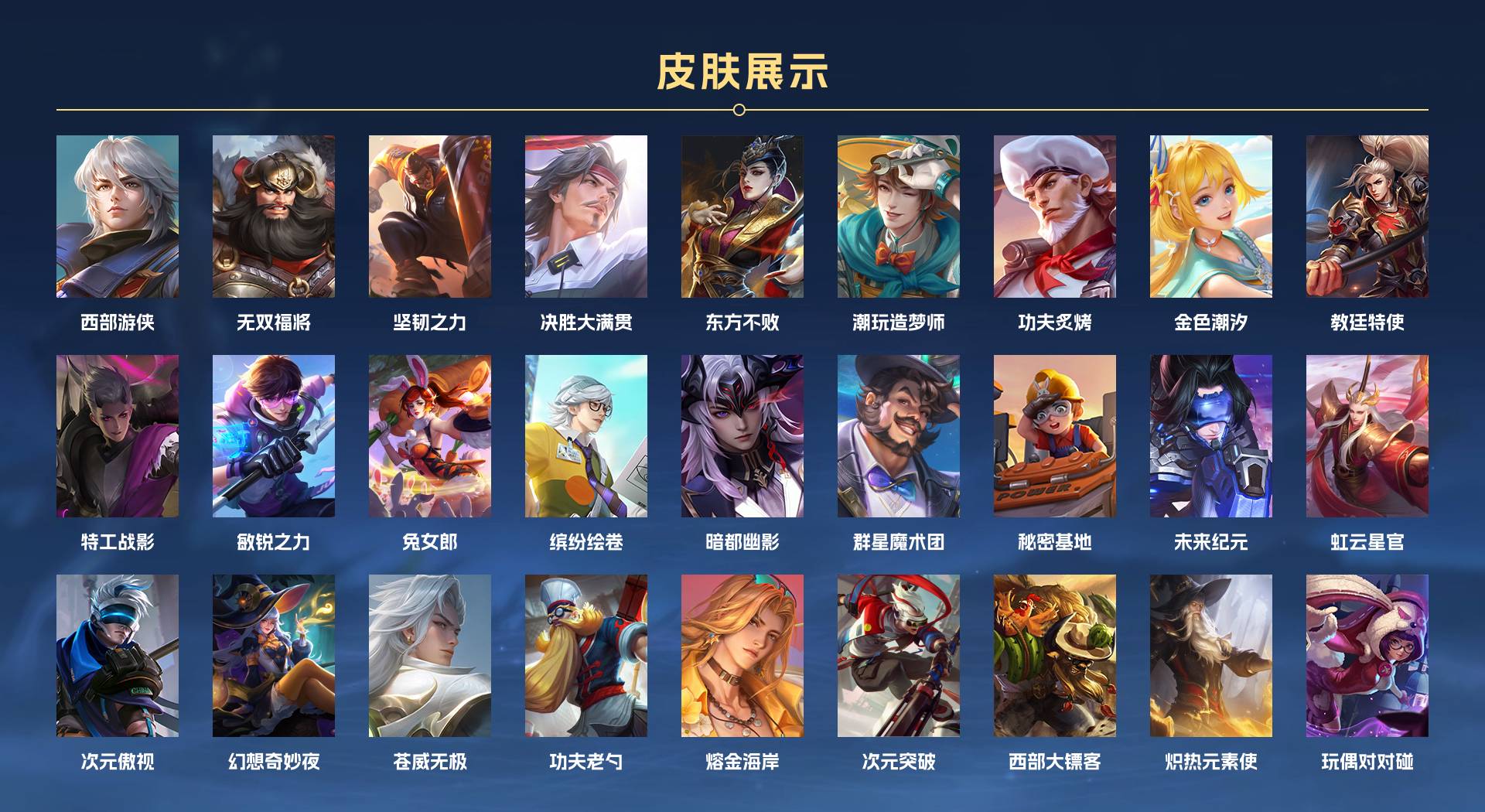WZ3269120王者荣耀账号详情图4
