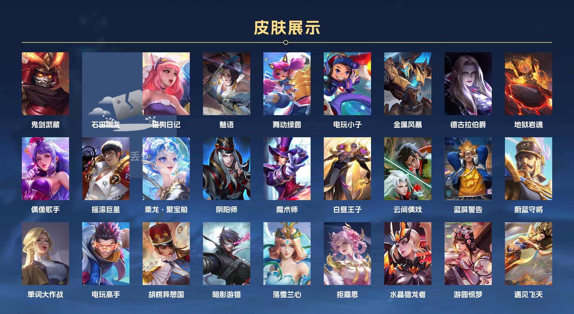 WZ3269602王者荣耀账号详情图4