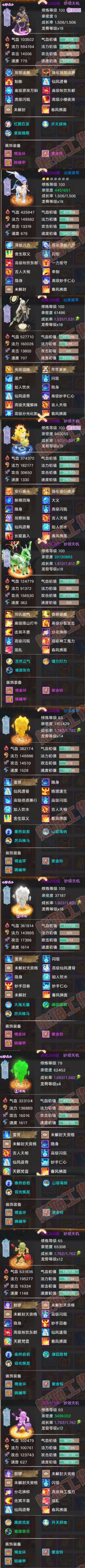 26328大话西游账号详情图6