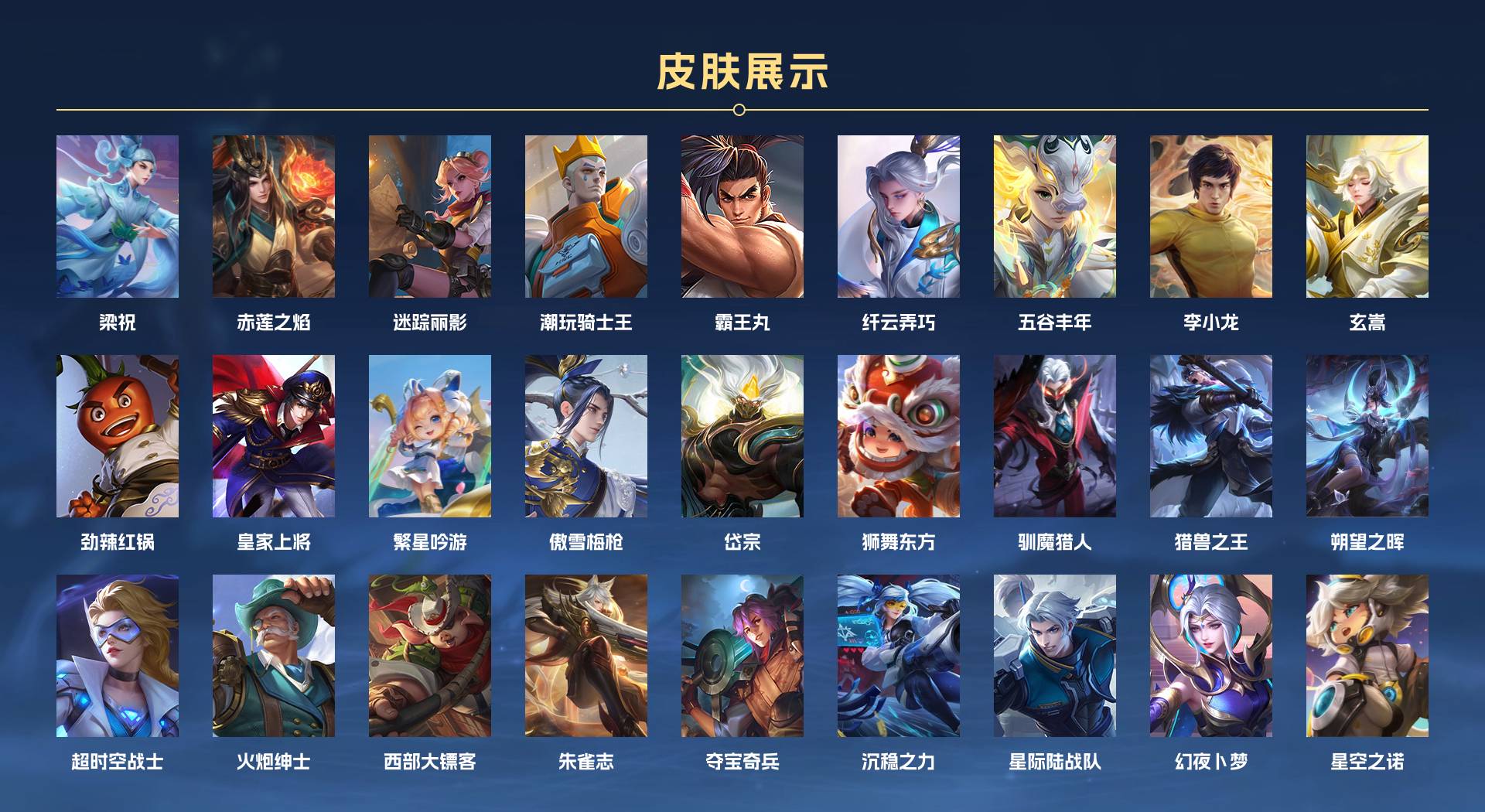 WZ3269583王者荣耀账号详情图4