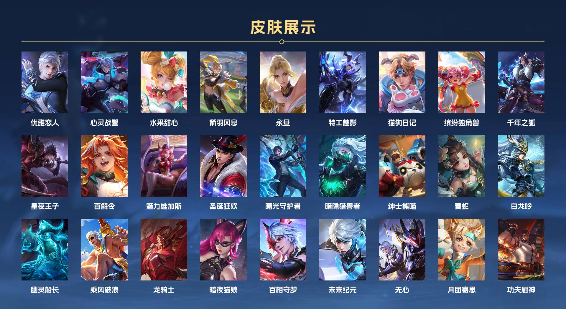 WZ3269583王者荣耀账号详情图2