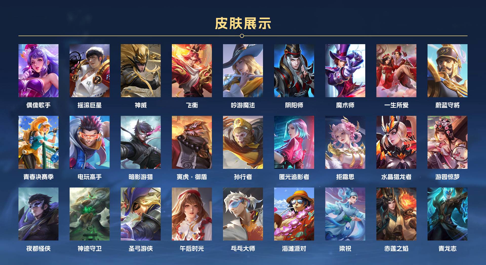 WZ3269748王者荣耀账号详情图4