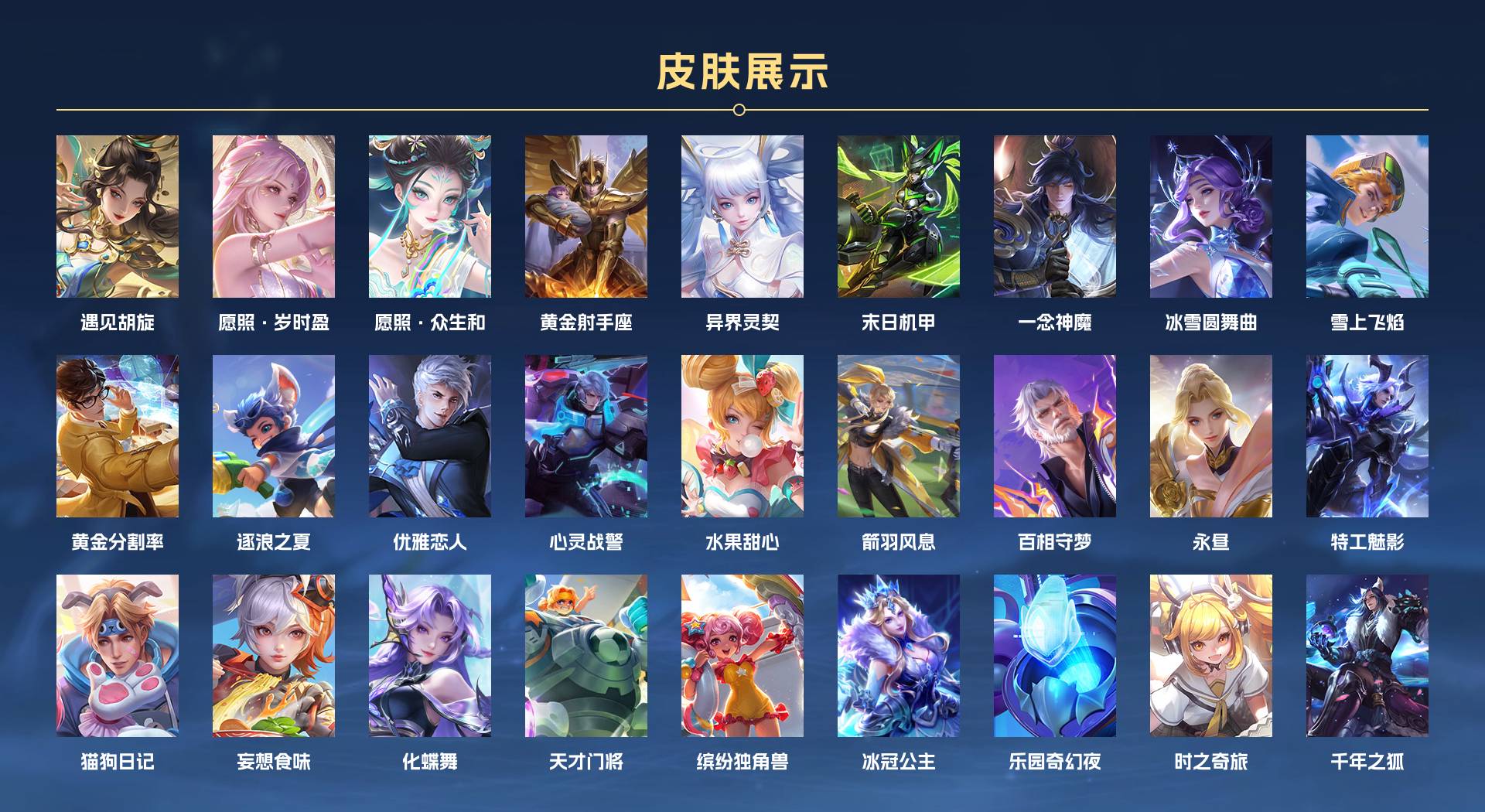 WZ3269748王者荣耀账号详情图2