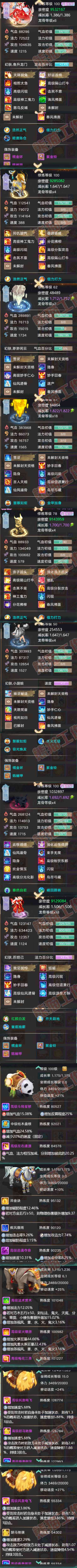 26326大话西游账号详情图7