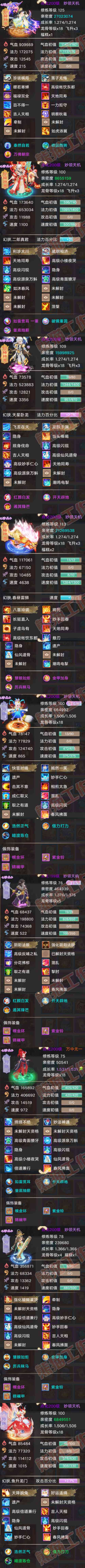 35068大话西游账号详情图6