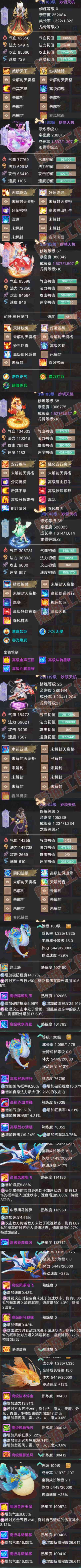 26288大话西游账号详情图8