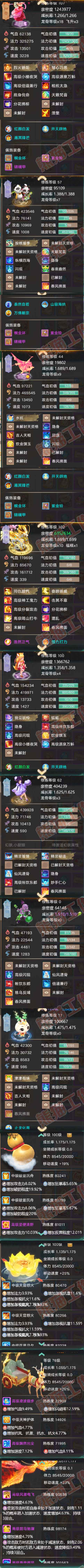 93539大话西游账号详情图5