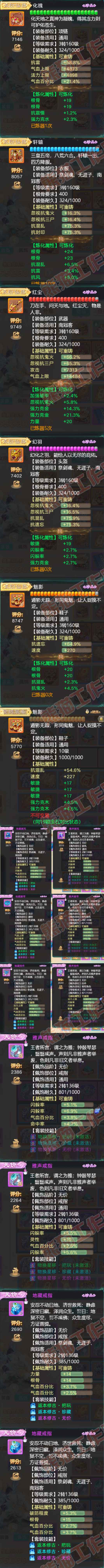 76831大话西游账号详情图4 76831大话西游账号详情图4