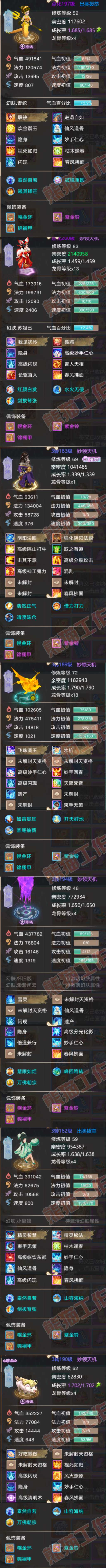 76831大话西游账号详情图6 76831大话西游账号详情图6