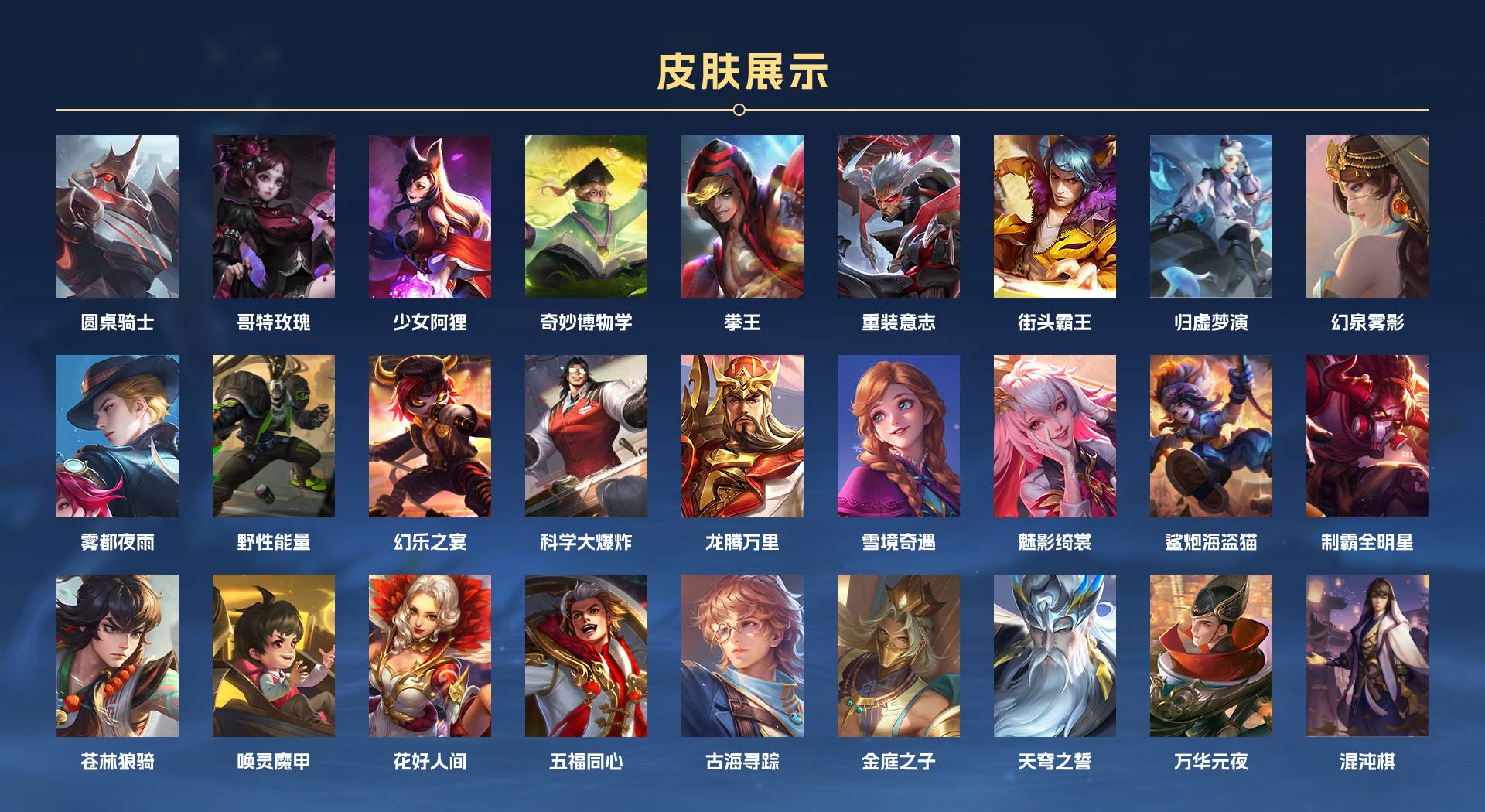 WZ3269830王者荣耀账号详情图5