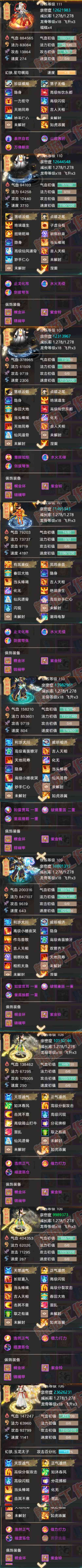 9119.大话西游账号详情图9