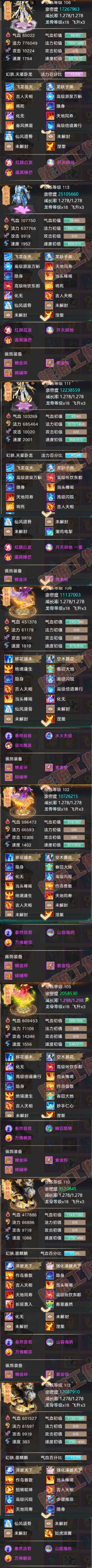 9119.大话西游账号详情图10