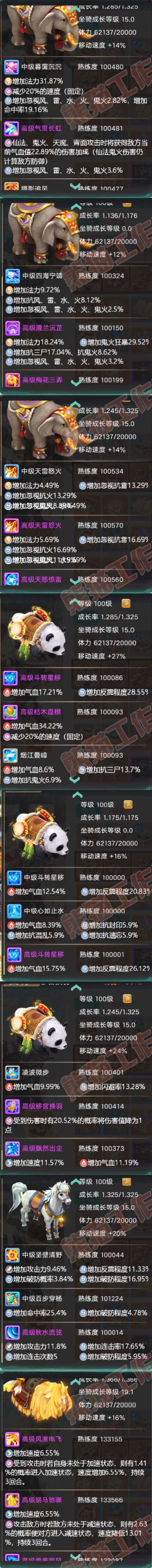 F7081大话西游账号详情图13 F7081大话西游账号详情图13