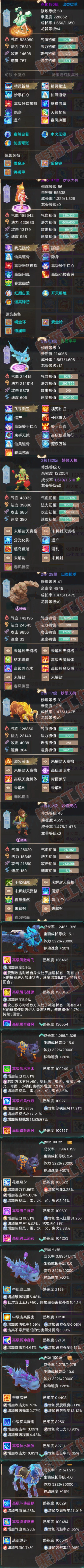 76829大话西游账号详情图8 76829大话西游账号详情图8