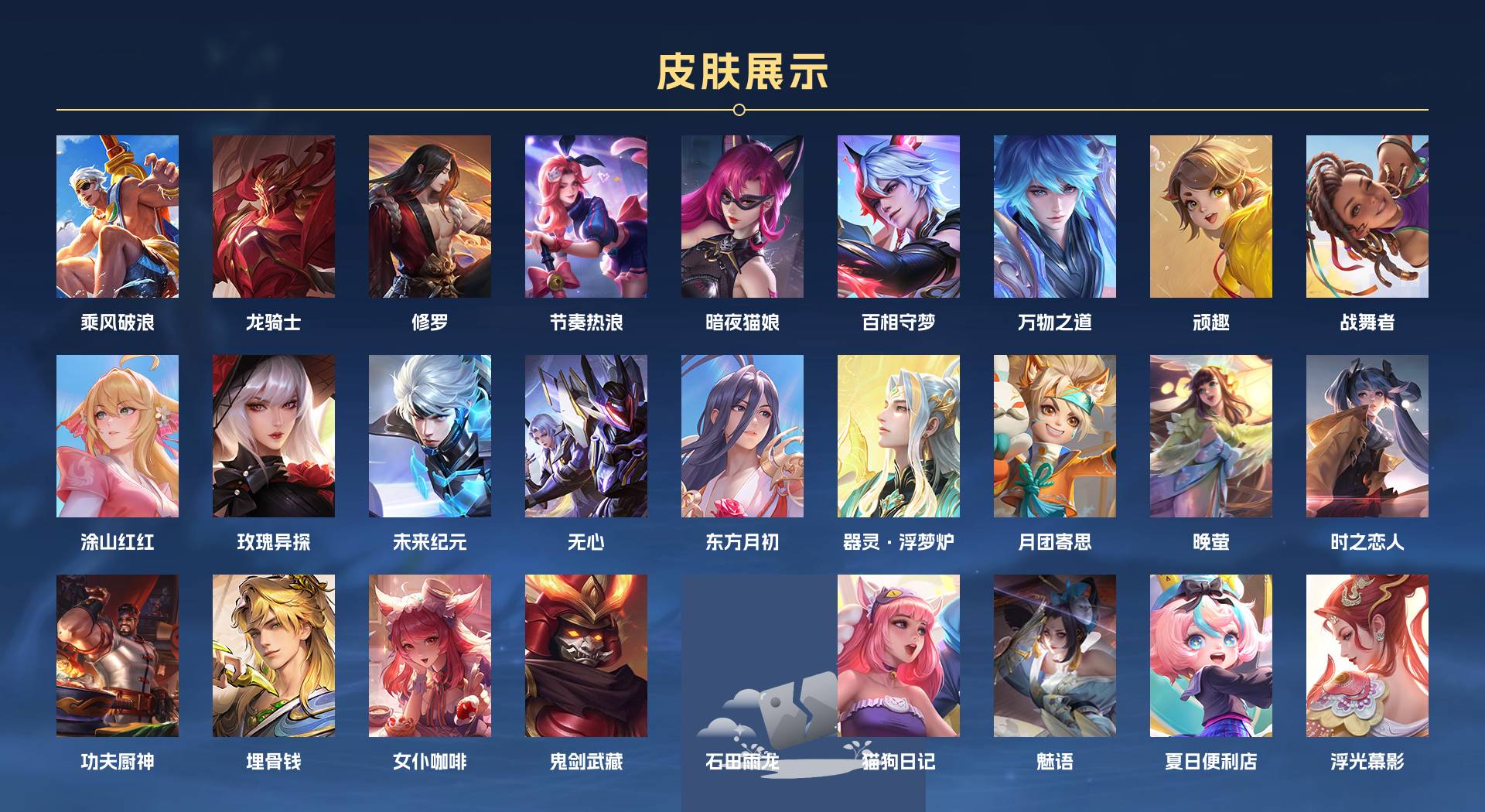 WZ3270001王者荣耀账号详情图10