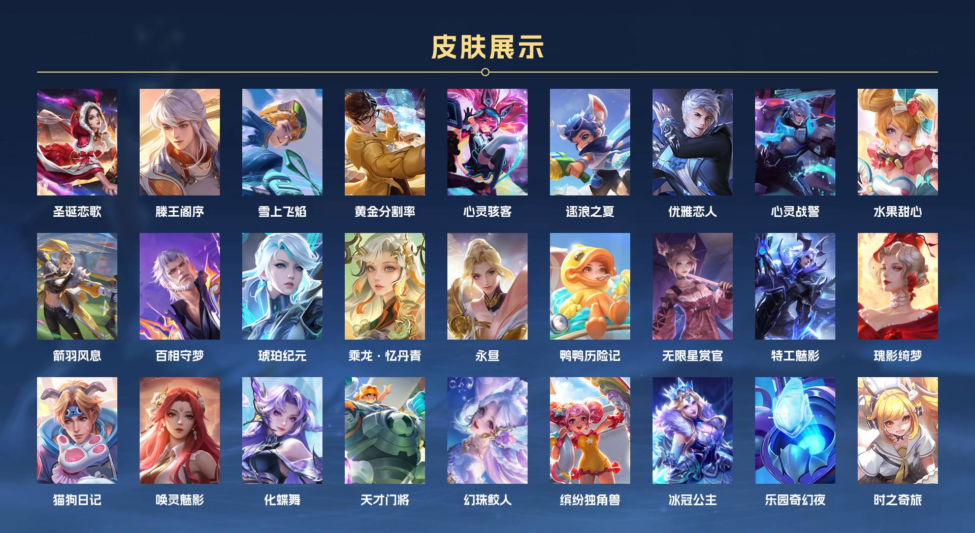WZ3270001王者荣耀账号详情图7