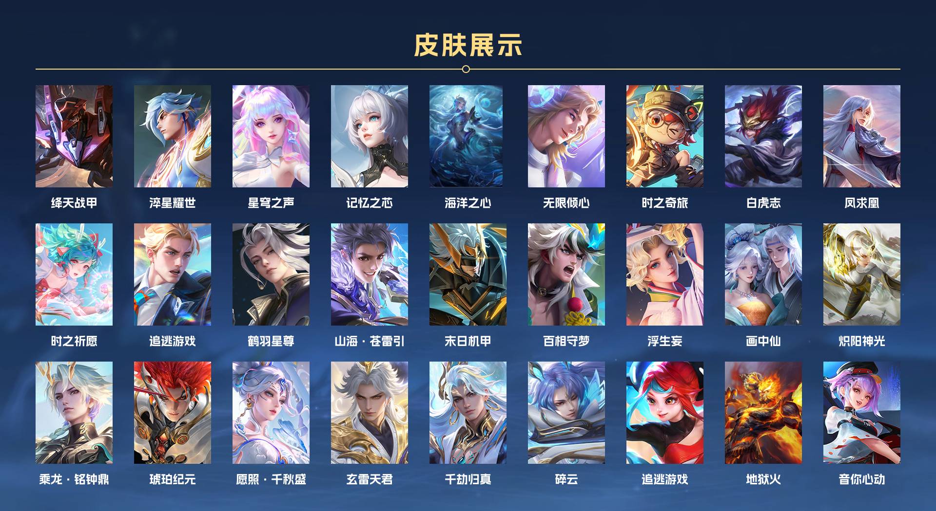 WZ3270001王者荣耀账号详情图4