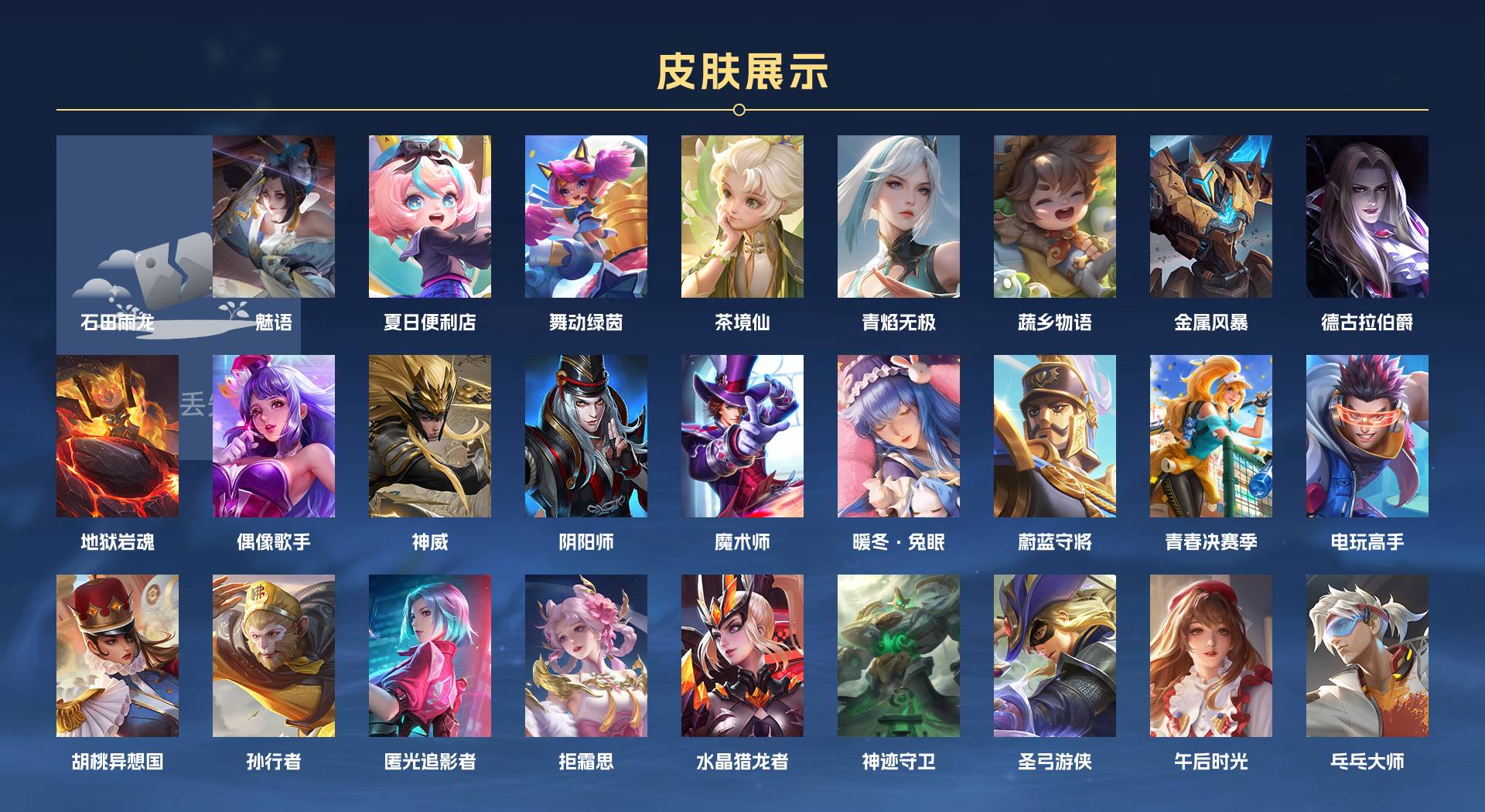 WZ3270055王者荣耀账号详情图4