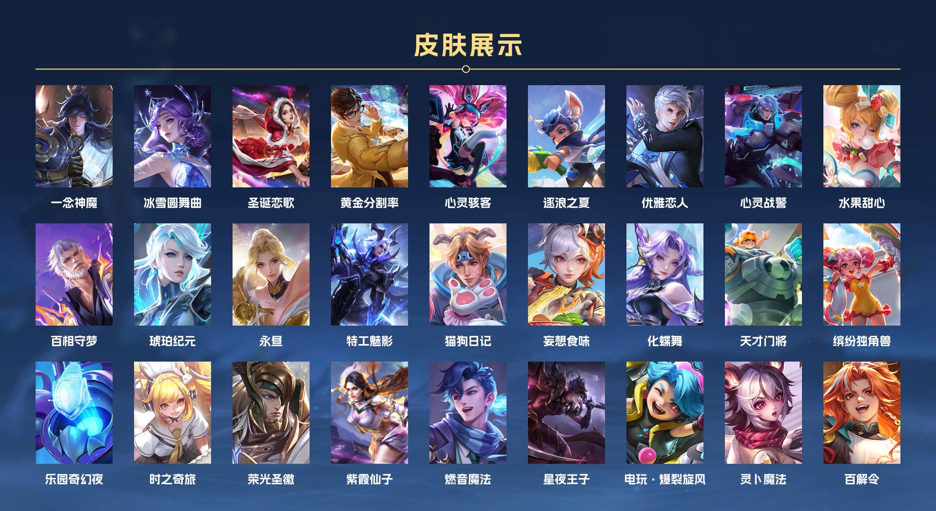 WZ3270055王者荣耀账号详情图2