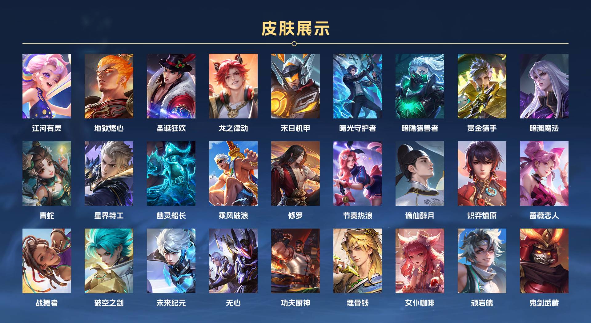 WZ3270055王者荣耀账号详情图3