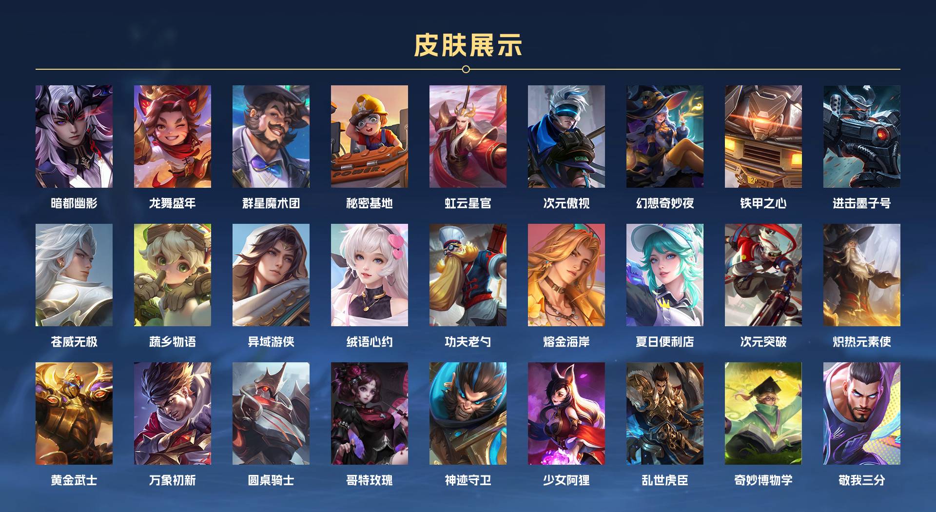 WZ3270055王者荣耀账号详情图8