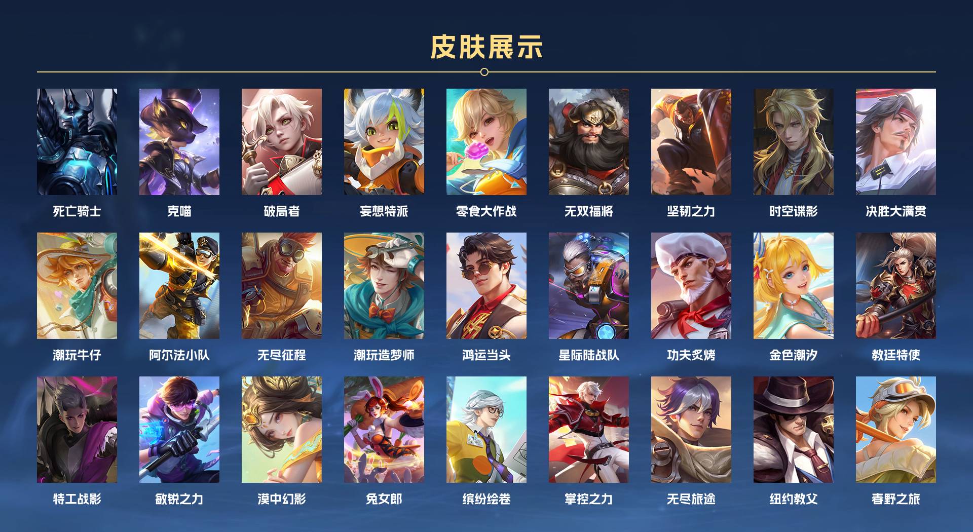 WZ3270055王者荣耀账号详情图7
