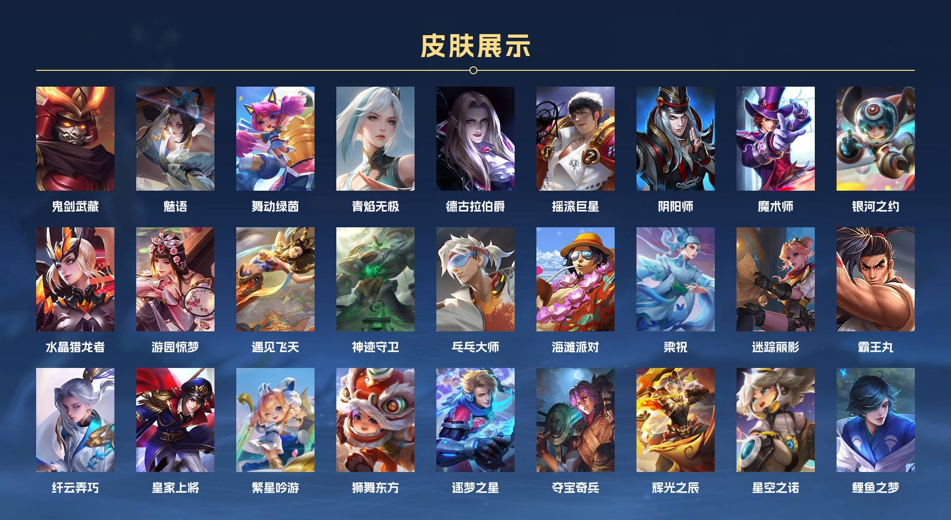 WZ3270085王者荣耀账号详情图2