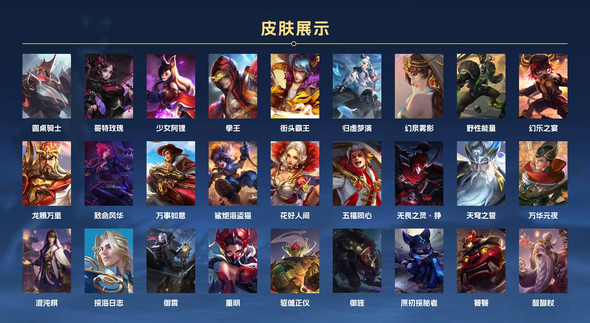 WZ3270085王者荣耀账号详情图4