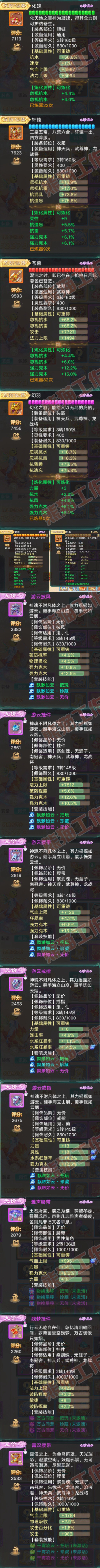 93517大话西游账号详情图4