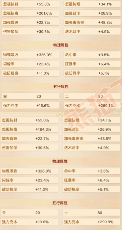 9117.大话西游账号详情图3 9117.大话西游账号详情图3