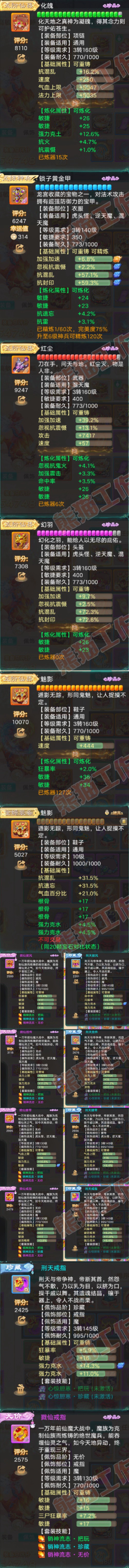 A2098大话西游账号详情图4