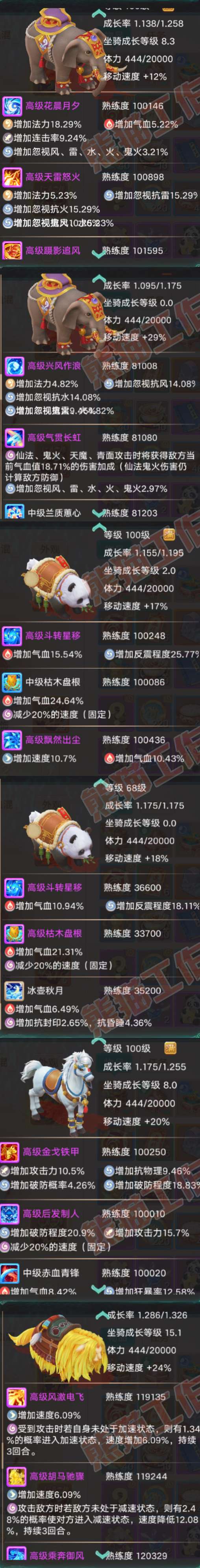 93540大话西游账号详情图8 93540大话西游账号详情图8