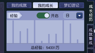 CWF30097梦幻西游畅玩服账号详情图4