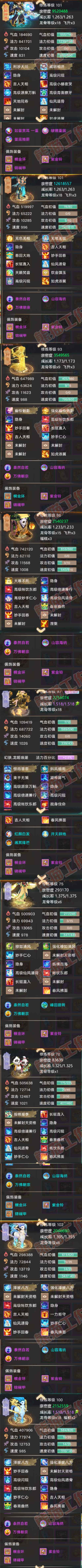 66130大话西游账号详情图7 66130大话西游账号详情图7