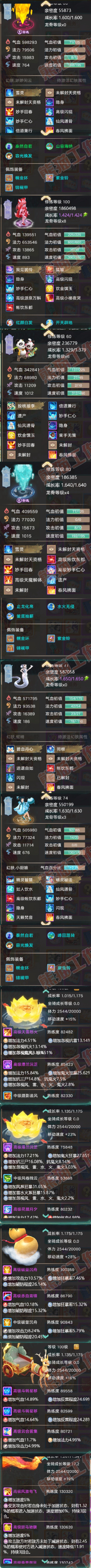 16633大话西游账号详情图6
