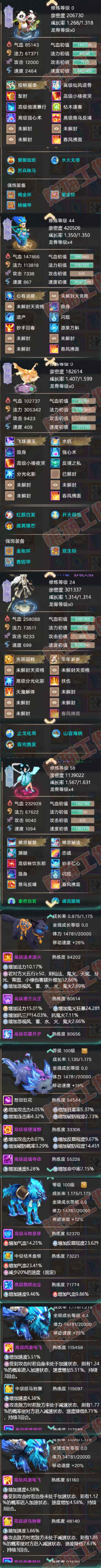 35075大话西游账号详情图7 35075大话西游账号详情图7