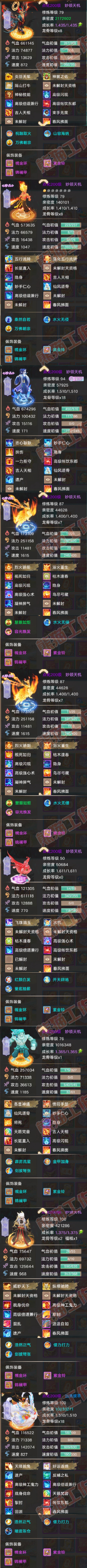 93349大话西游账号详情图6 93349大话西游账号详情图6
