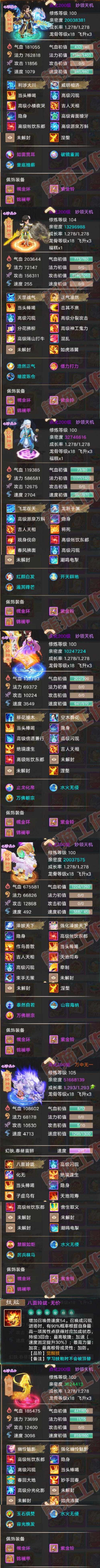 93349大话西游账号详情图5 93349大话西游账号详情图5
